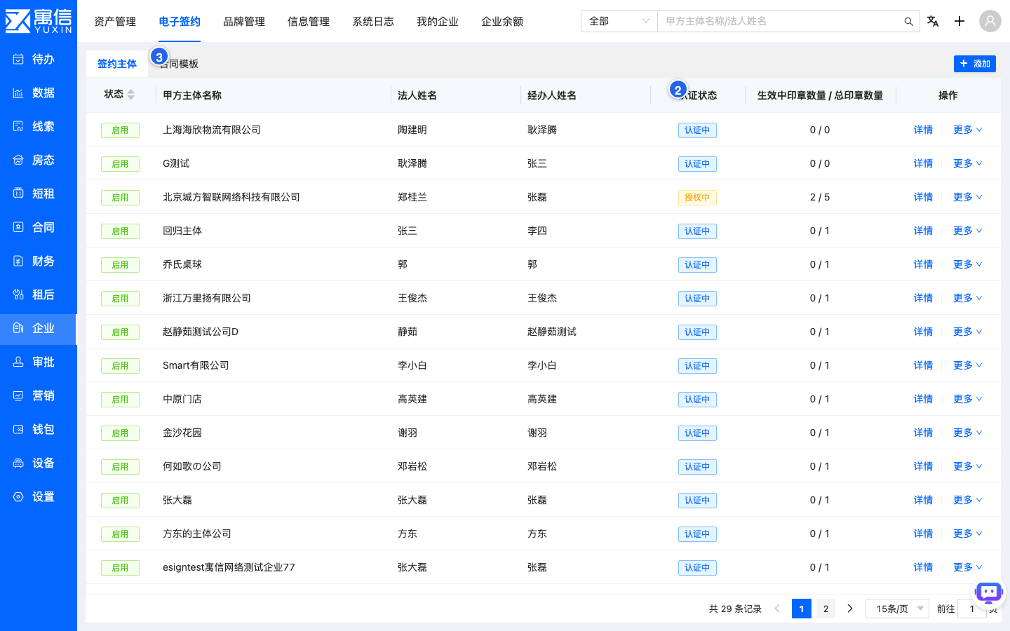 图12-2 电子签约主体与合同模板