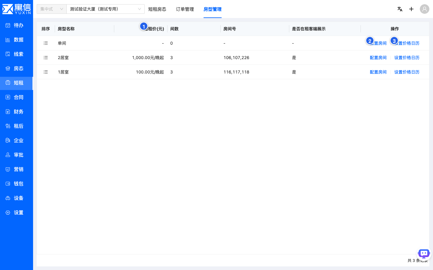 图8-4 短租房型与房间配置